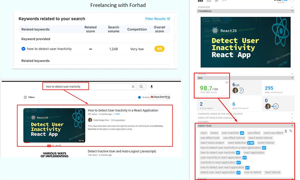 YouTube SEO By Towhed