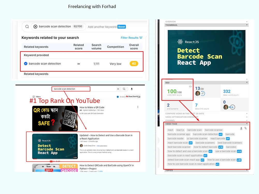 YouTube SEO By Towhed